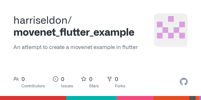 Flutter with MediaPipe ML models